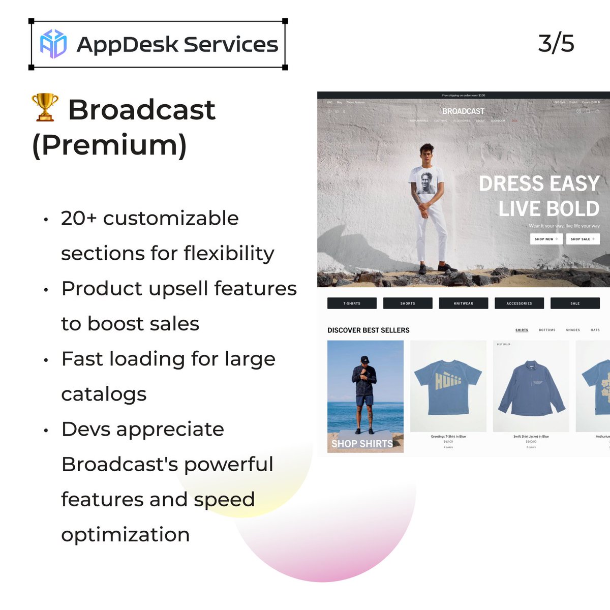 AppDesk Services tweet media