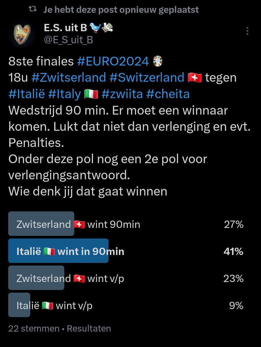 E_S_uit_B's tweet image. #EURO2024 #zwiita #cheita 
Binnen de 90 minuten moet Italië 🇮🇹 dit klusje wel gaan klaren. Zegt een kleine meerderheid van de 22 stemmen. Maar als ik de 2 Zwitserse opties optel en ook de verlening van de Italianen optel is het 50/50. Met het volkslied zingen heeft 🇮🇹 gewonnen