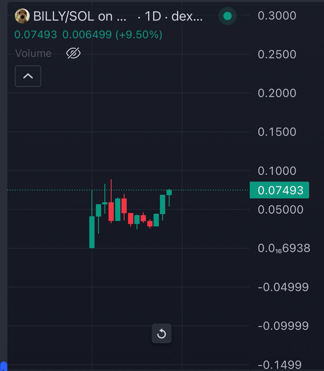 Mrpunk.eth tweet media