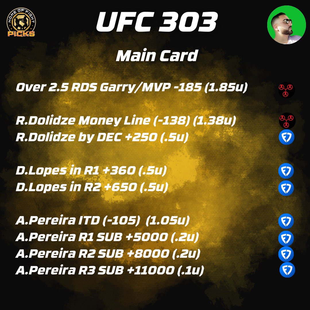 MattyBetss's tweet photo. #UFC303 Full Card (1/2) https://t.co/gNdwk6QzG1