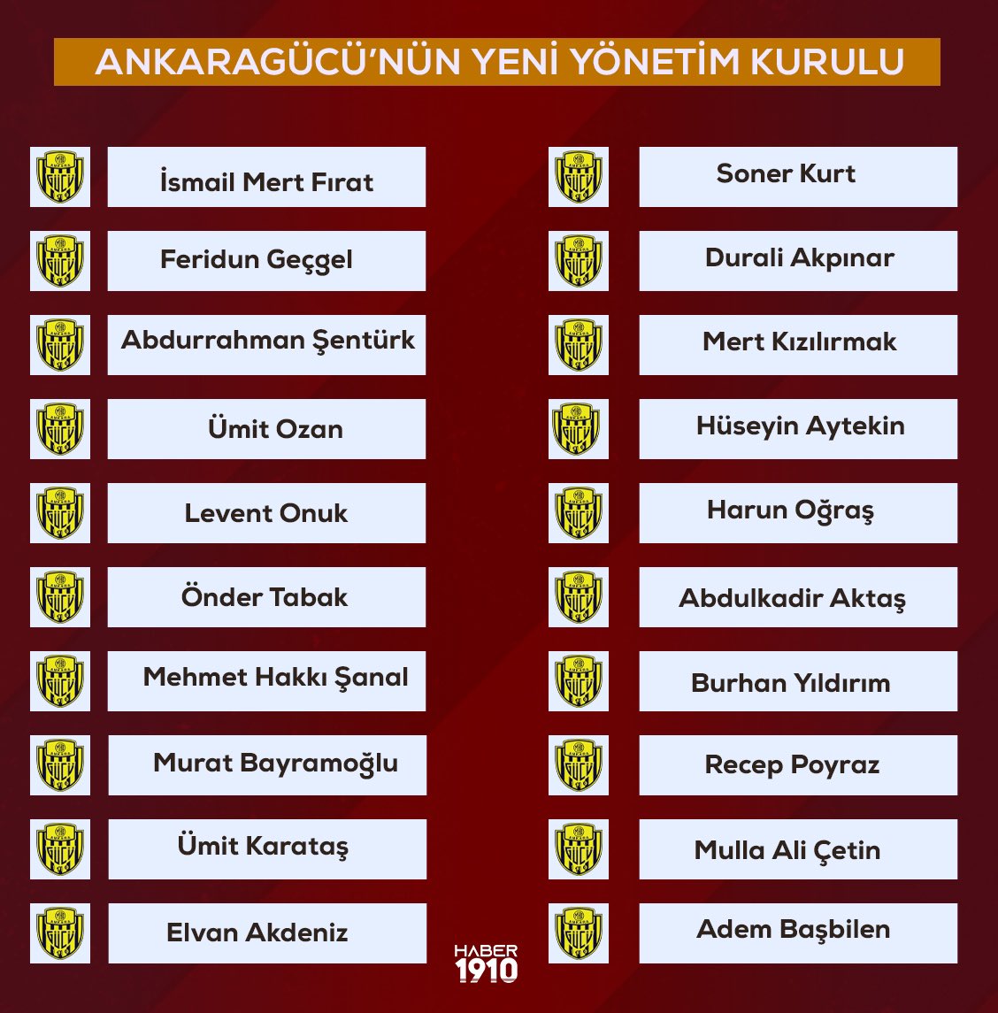 Ankaragücü’nün yeni yönetim kurulu:

“Bu takım, şampiyon olarak sezon sonunda Süper Lig’e çıkacak!”