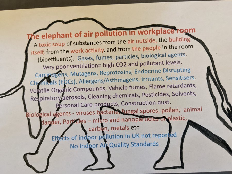 CleanAirClassrm's tweet photo. Every Teacher 
Deserves A #CleanAirClassroom
Schools Are Also Workplace 

Invest in healthy school buildings 
Prevent airborne illness spread virus bacteria PMs allergens 
#IndoorAirPollution

Fix the buildings
Good Ventilation &amp; #AirFiltration
Essential 
https://t.co/UiE6KTRvRZ https://t.co/OFHOzI83tB