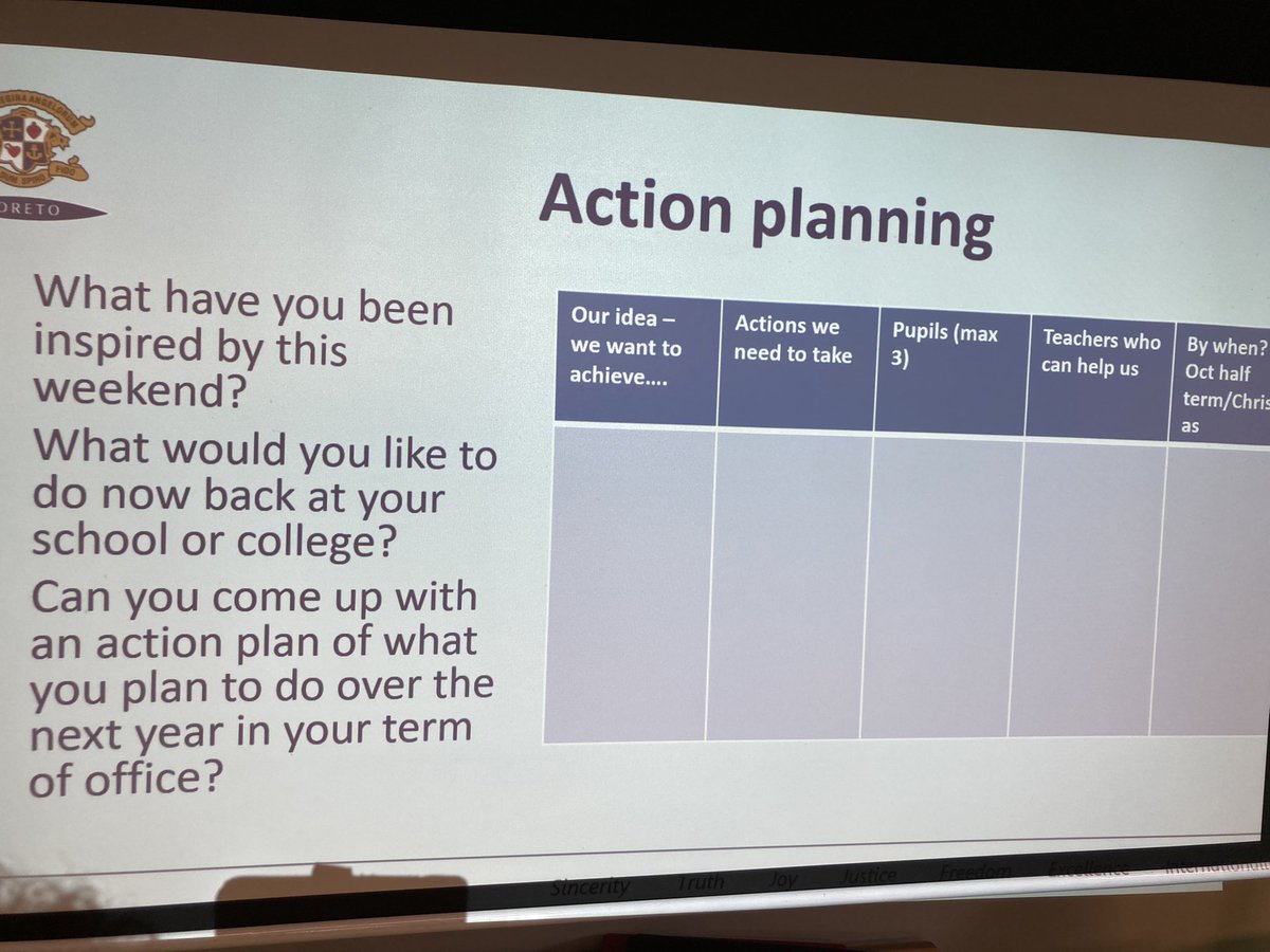 At Loreto, we are serious about developing our leaders. It is a privilege to be involved with the Loreto Student Leadership Conference in York with <a href="/LoretoStAlbans/">Loreto College</a> <a href="/LoretoSixth/">Loreto Grammar School Sixth Form</a> <a href="/StMichaelsCG/">St. Michael's Catholic Grammar School</a> <a href="/loretochorlton/">Loreto High School</a> Our Leaders developed skills, solved problems &amp; had fun!