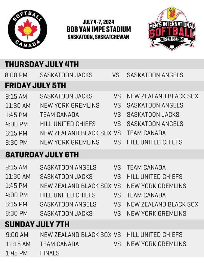 Mark Loehndorf (@mloehndorf) on Twitter photo 