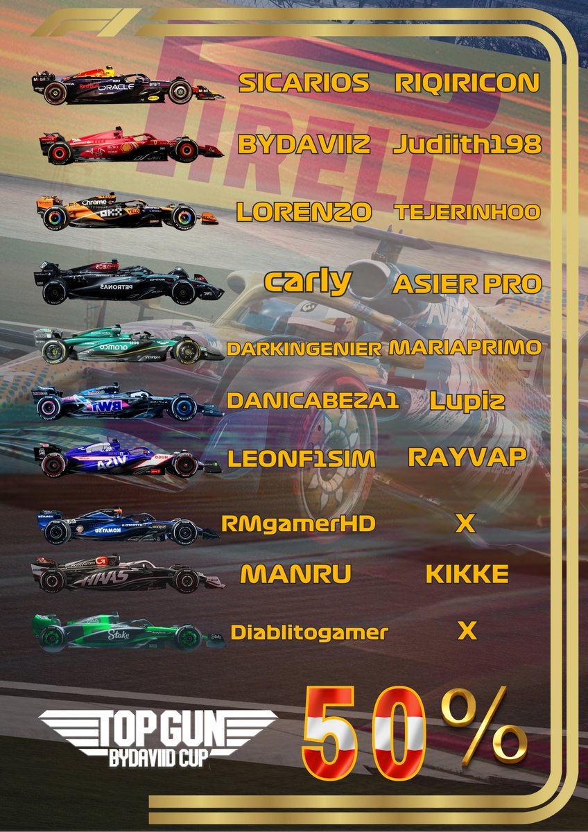 ByDaviiZ (@bydaviiz7) on Twitter photo LOS PARTICIPANTES DEL PRIMER EVENTO TOP GUN
<a href="/judiith198/">Judiith198 ツ</a> riqirincon <a href="/Asierrh1/">AsierPro58</a> <a href="/Darkingenier/">Darkingenier</a> @LupizVI <a href="/mariaprimoleal/">María Primo Leal 🏁</a> carly carballo <a href="/Danicabeza1/">TKT</a> <a href="/LeonF1Sim/">LeonF1Sim 🦁</a> <a href="/RMgamerHD/">RMgamerHD</a> <a href="/DiablitoGamer69/">DiablitoGamer666</a> Rayvap @deiul05_twich KIKKE
<a href="/FormulaDirecta/">Fórmula Directa</a> <a href="/Tejerinhoo/">Tejerinhoo</a>
Faltan dos por confirmar... LOS PARTICIPANTES DEL PRIMER EVENTO TOP GUN
<a href="/judiith198/">Judiith198 ツ</a> riqirincon <a href="/Asierrh1/">AsierPro58</a> <a href="/Darkingenier/">Darkingenier</a> @LupizVI <a href="/mariaprimoleal/">María Primo Leal 🏁</a> carly carballo <a href="/Danicabeza1/">TKT</a> <a href="/LeonF1Sim/">LeonF1Sim 🦁</a> <a href="/RMgamerHD/">RMgamerHD</a> <a href="/DiablitoGamer69/">DiablitoGamer666</a> Rayvap @deiul05_twich KIKKE
<a href="/FormulaDirecta/">Fórmula Directa</a> <a href="/Tejerinhoo/">Tejerinhoo</a>
Faltan dos por confirmar...