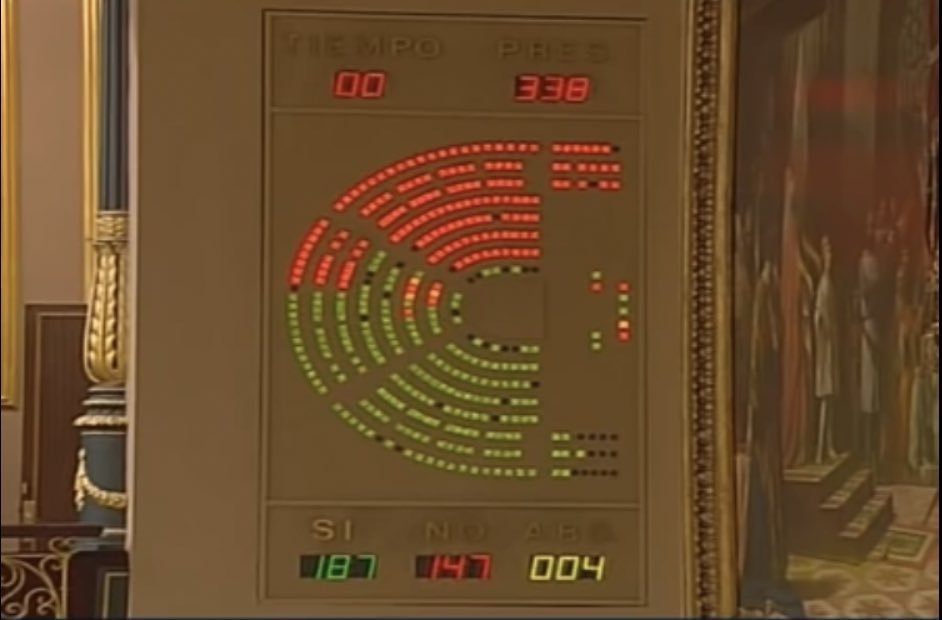 comuflauta's tweet image. Votaron en contra de la ley de matrimonio igualitario.

Votaron en contra de la ley trans.

Han sido los primeros en derogar la ley trans de una CCAA, que además fue realizada y aprobada por Cifuentes.

Luego se preguntarán por qué no pueden pisar ningún festival del Orgullo en