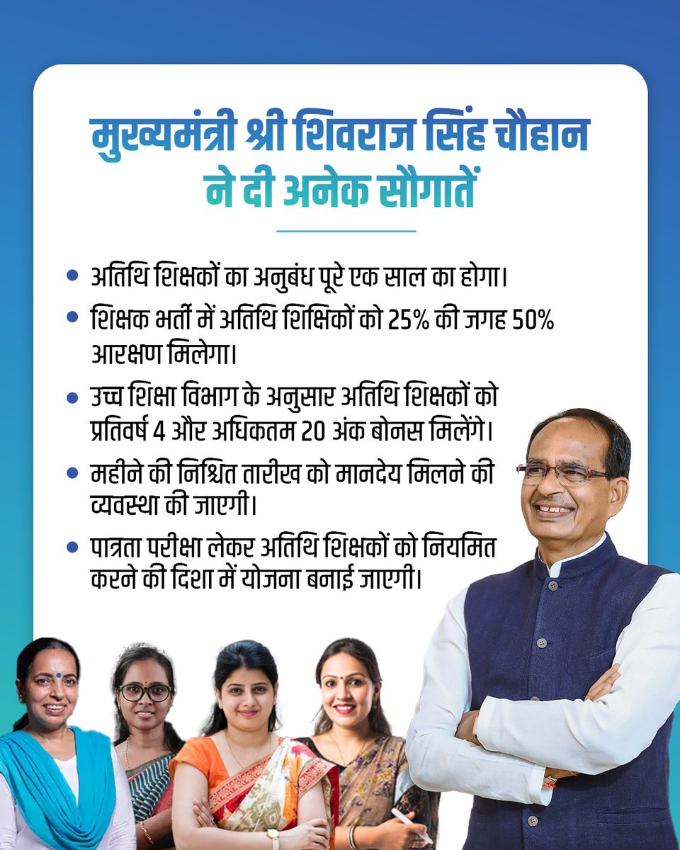 माननीय <a href="/ChouhanShivraj/">Shivraj Singh Chouhan</a> जी आपके द्वारा कथित इन घोषणाओ के आधिकारिक आदेश वर्तमान <a href="/DrMohanYadav51/">Dr Mohan Yadav</a> सरकार से अतिशीघ्र करवाने का कष्ट करे
आप #अतिथि_शिक्षको का भविष्य सुरक्षित करना चाहते थे नियत और नीति में बहुत अंतर है
और <a href="/schooledump/">School Education Department, MP</a> के अधिकारी आपकी घोषणाओं को महज चुनावी जुमला समझते है