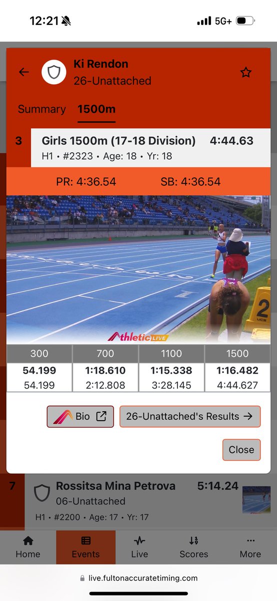 2nd Place at USATF Outdoor Nationals! (Boh Ritchie is from New Zealand)