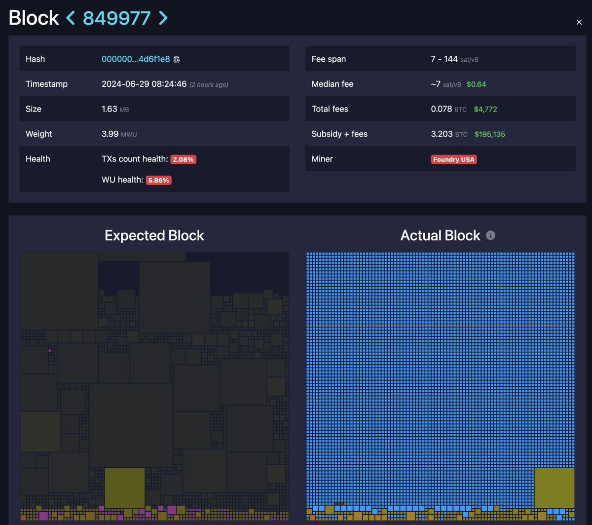 GrassFedBitcoin's tweet photo. 51% attacks cost millions per hour.

Filling blocks up with junk instead of TXs costs ~$30k/hr. https://t.co/3wI5YY1pXw