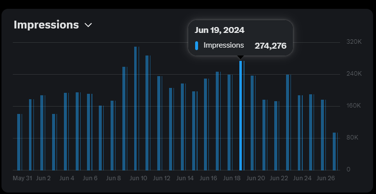 SECRETO DEFI tweet media
