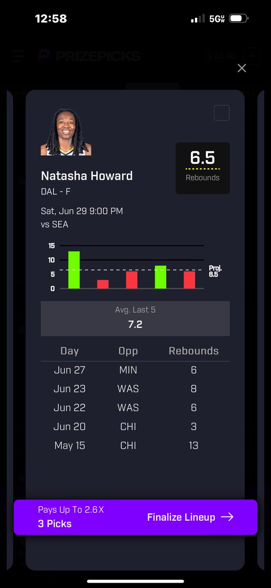 Globalpickz's tweet image. 2 WNBA Props that should 
PRINT PAPER🧪🧪🧪