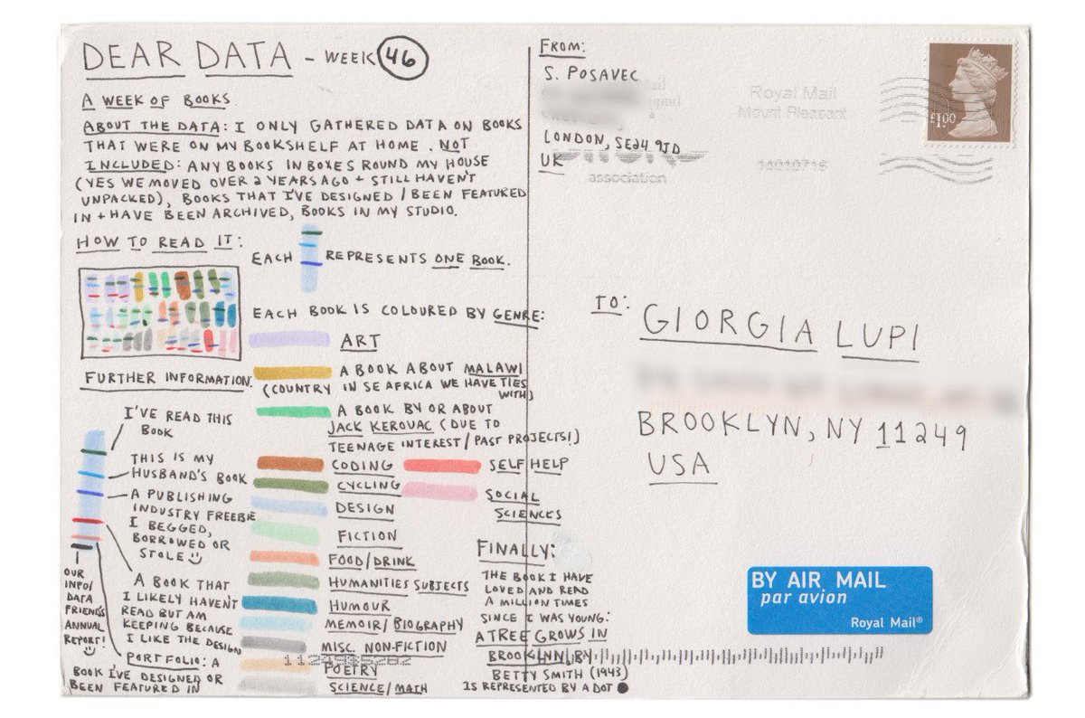 conrad house tweet media