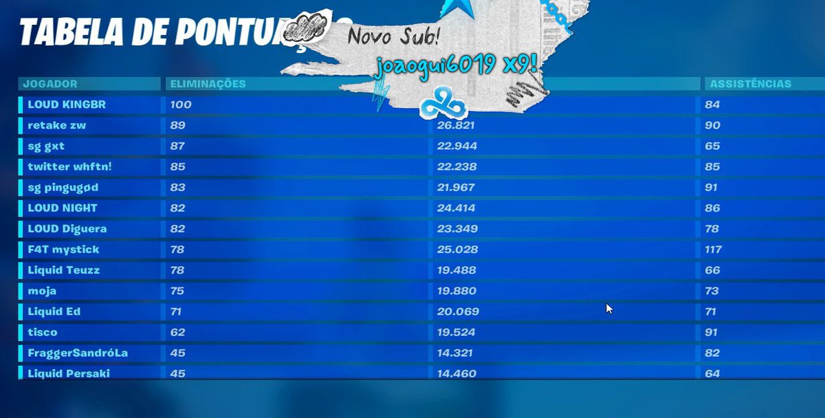 blackoutz tweet media