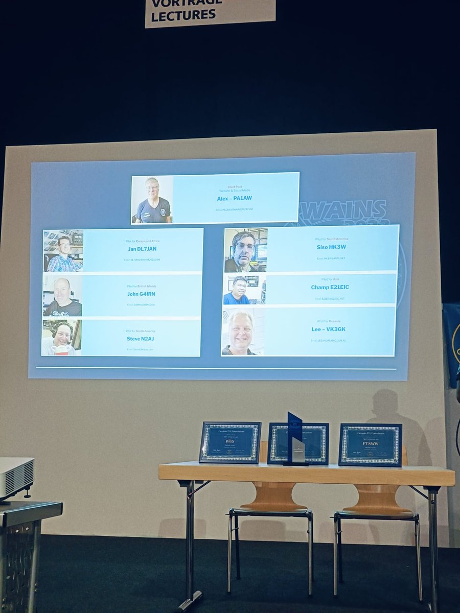 Ronald #PA3EWP presenting #W8S #Swains2023 during #DXFORUM @ #hamradio2024 in Friedrichshafen