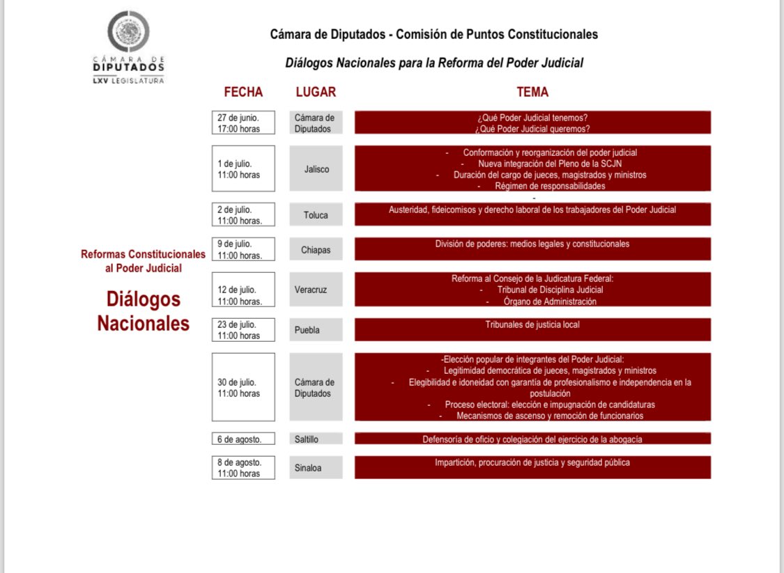 GraciaTacubaya's tweet image. Los diálogos nacionales para la

#ReformaDelPoderJudicial

ya iniciaron. 

Su realización entre el 27 de junio y el 8 de agosto.