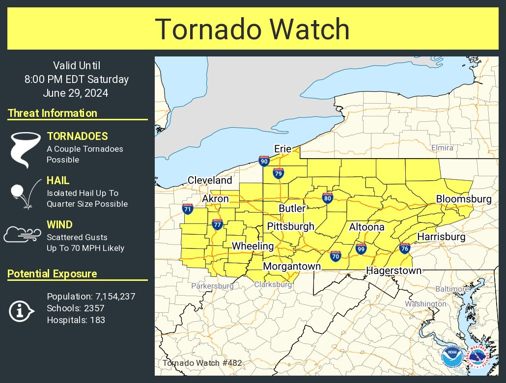 NWSStateCollege's tweet image. A tornado watch has been issued for parts of Ohio, Pennsylvania and West Virginia until 8 PM EDT