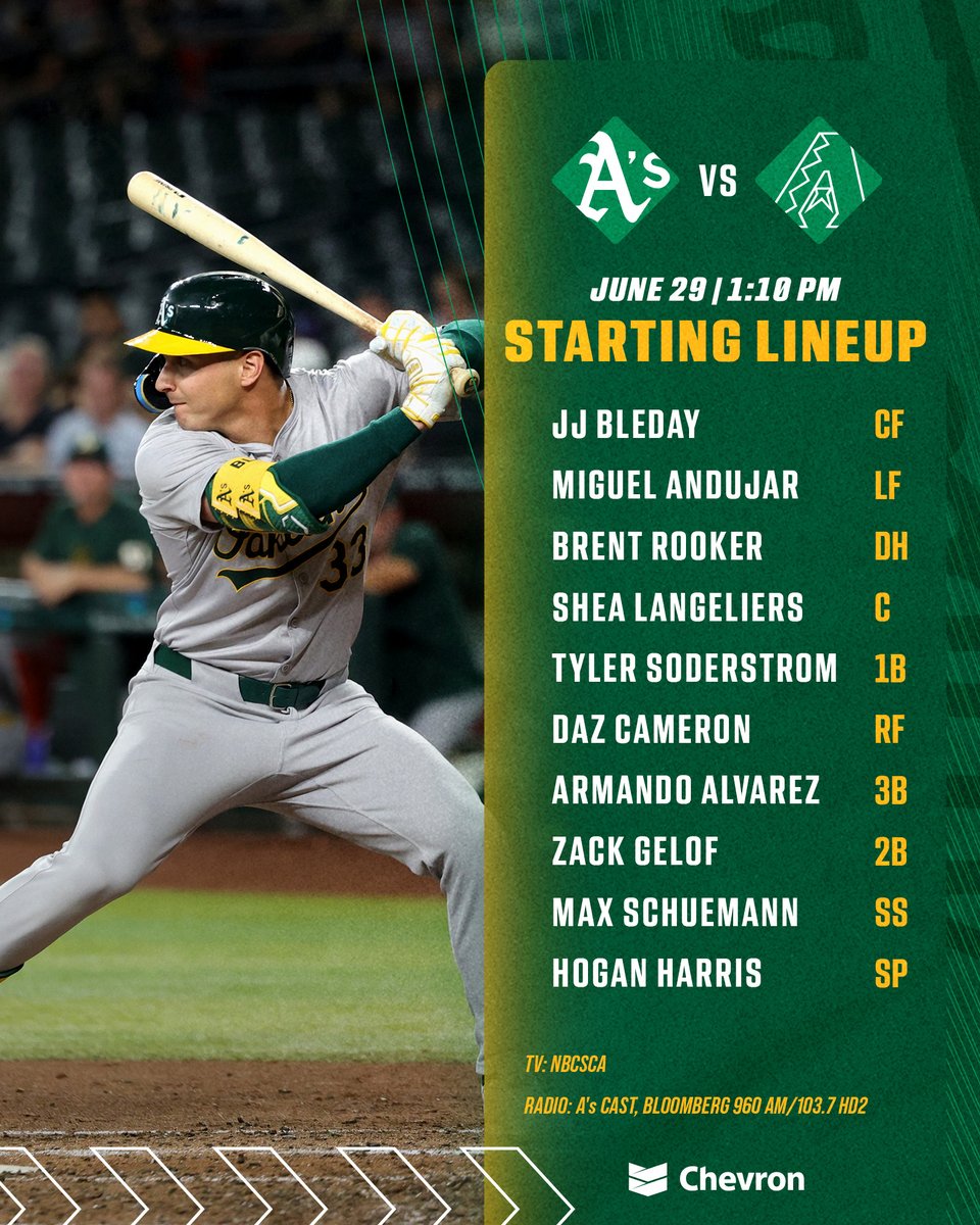 Athletics tweet media