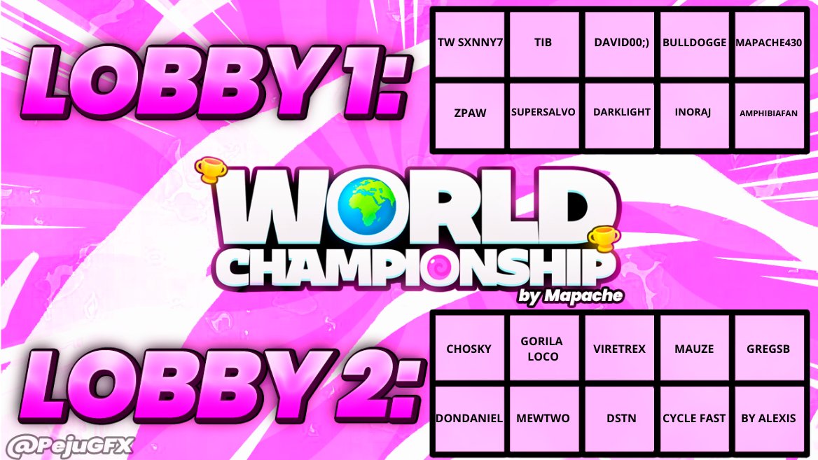 By_Alexis17 +319HS❤ (@byalexis_carp) on Twitter photo Muchachos muchas gracias por el increible apoyo que esta habiendo con <a href="/SquadBustersx/">Squad Busters</a> , numero increibles y por nuestra PROPIA cuenta 💪
Mañana Tenemos el PRIMER WORLD CHAMPIONSHIP DE SQUAD CON LOS MEJORES DEL JUEGO Y REPRESENTANDO A 🇦🇷
Nos vemos mas tarde en directo 😁 Muchachos muchas gracias por el increible apoyo que esta habiendo con <a href="/SquadBustersx/">Squad Busters</a> , numero increibles y por nuestra PROPIA cuenta 💪
Mañana Tenemos el PRIMER WORLD CHAMPIONSHIP DE SQUAD CON LOS MEJORES DEL JUEGO Y REPRESENTANDO A 🇦🇷
Nos vemos mas tarde en directo 😁