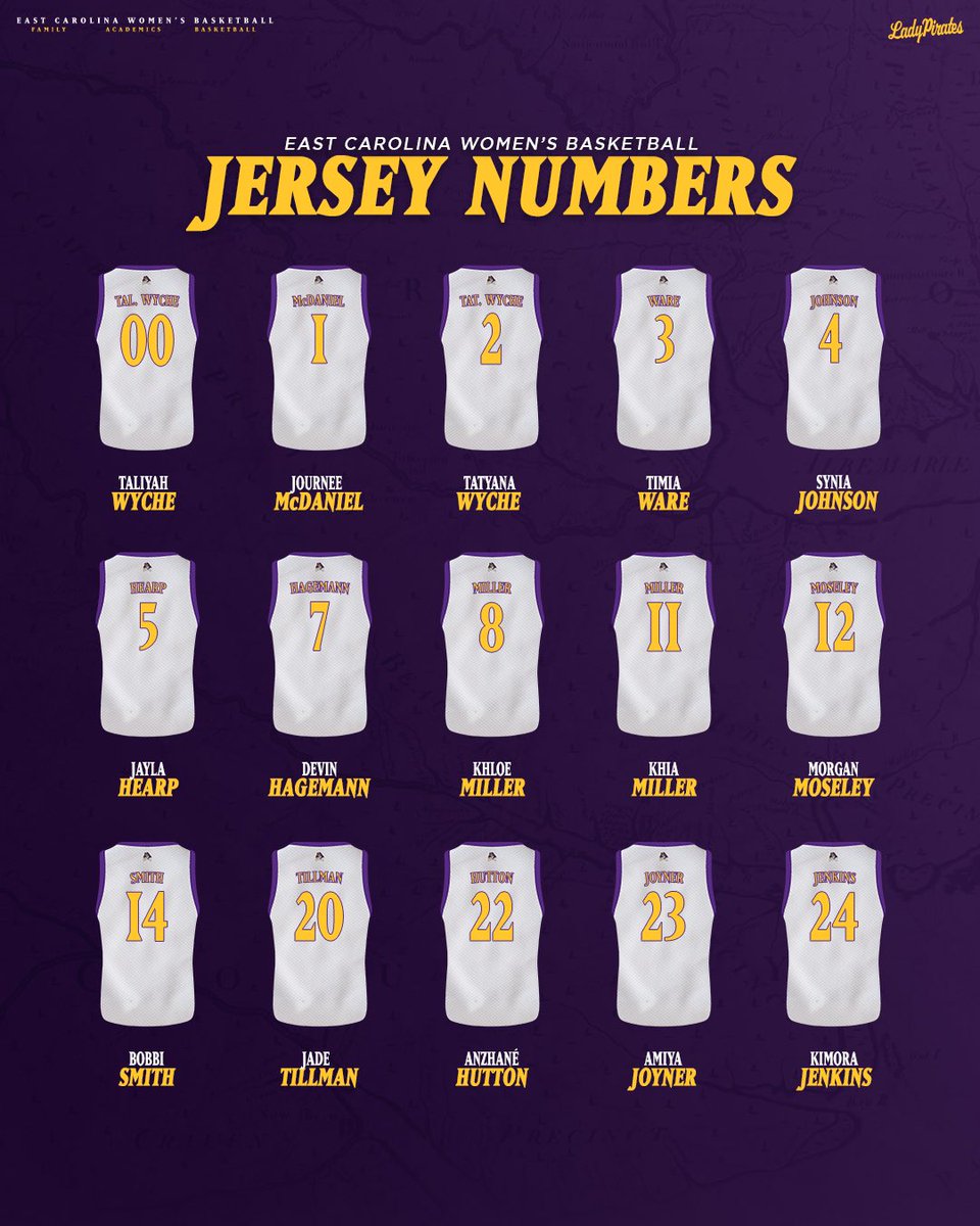 The squad 🏴‍☠️