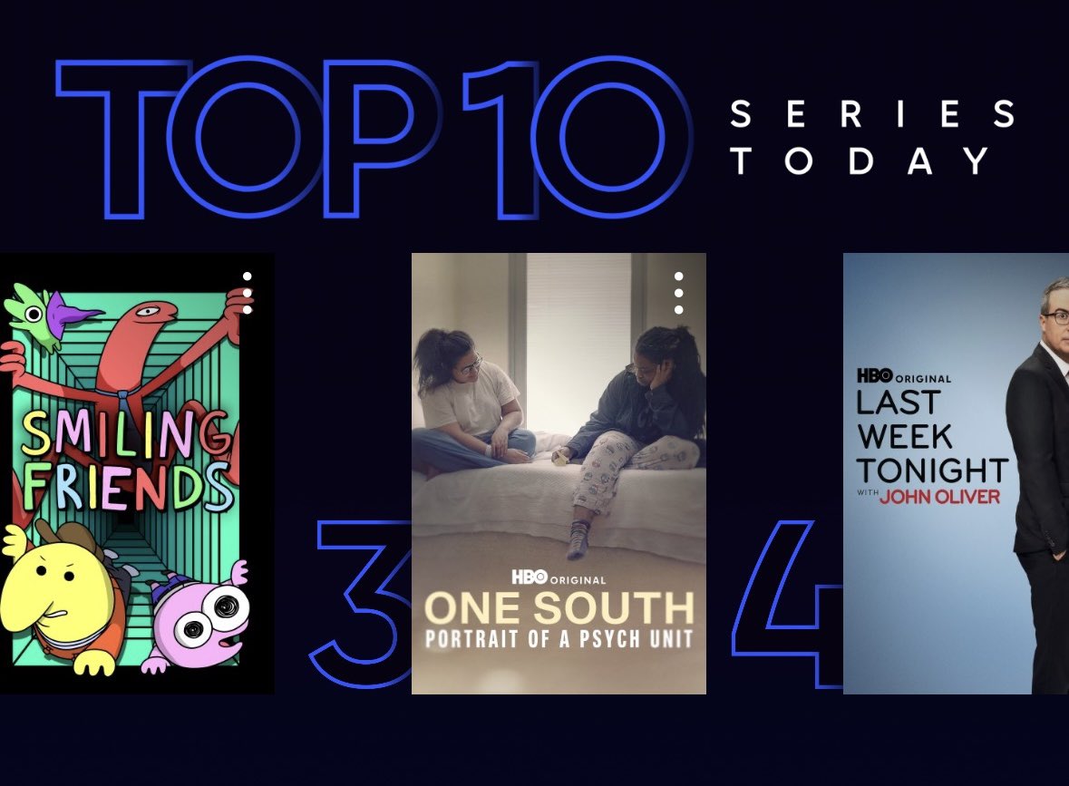 What an amazing start to the weekend! #3 <a href="/StreamOnMax/">hbo max fka</a> 🤩

To stream both parts of One South: Portrait of a Psych Unit, please visit: bit.ly/onesouth_hbomax 📺