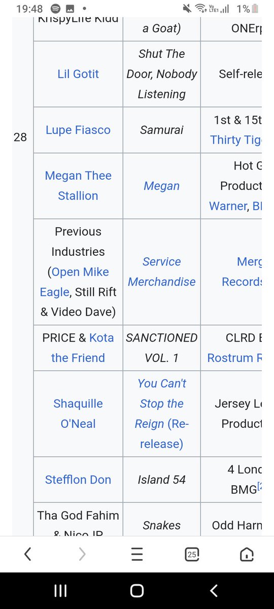 Omega_LP's tweet image. @Omega_LP Elon Save this for your spot