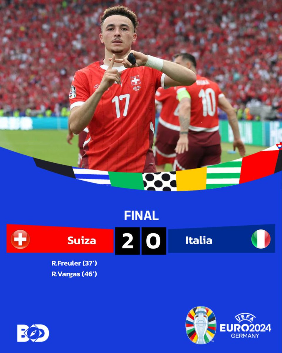 BitacoraPma's tweet image. #EURO2024 #SUIvsITA La precisión Suiza logra el boleto a los cuartos de final y habrá nuevo campeón.