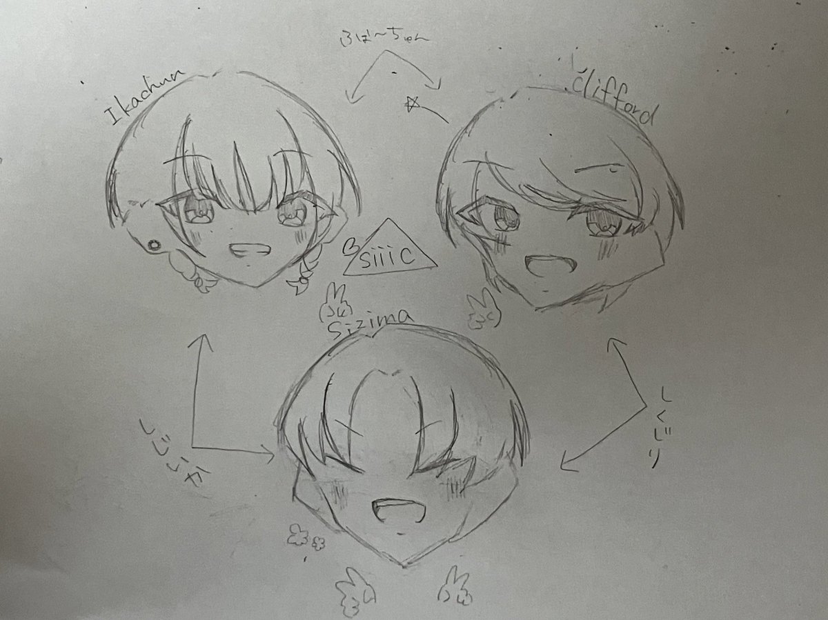 hotalu_Id0l's tweet photo. #siiic の3人方を描いてみました〜〜〜！！
#いかちゅん   #しじま  #Clifford  さん https://t.co/bLCfsecRCX