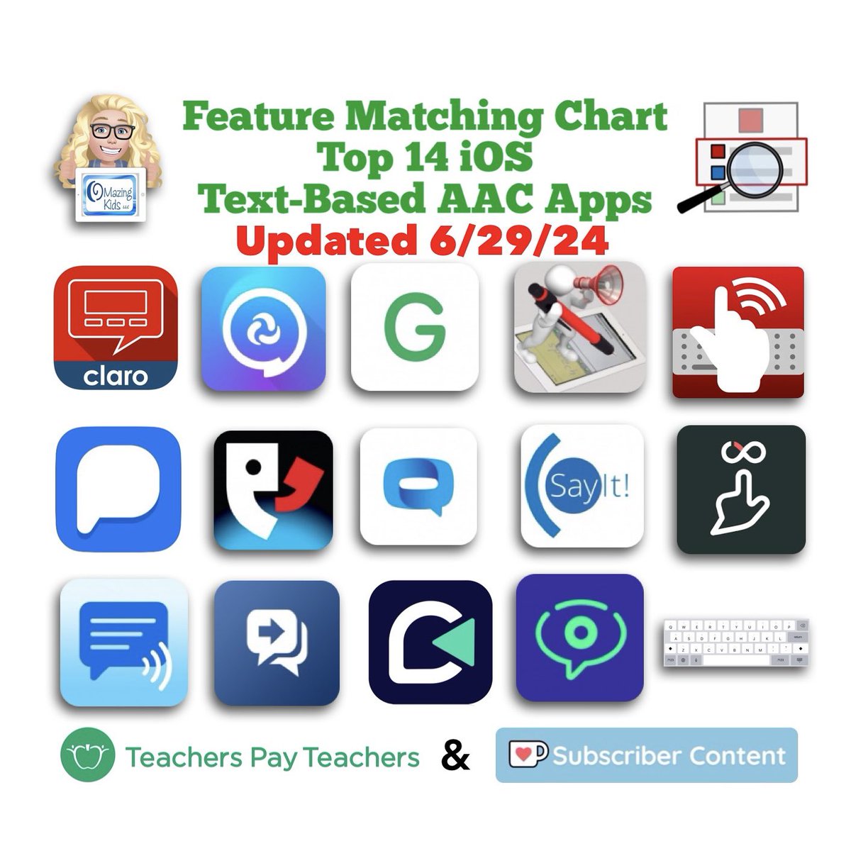 amoorad's tweet image. The Feature Matching Chart for the Top iOS Text Based AAC Apps has been updated on 6/29/24 to reflect new features in these apps. Includes major update in Predictable 7:  bit.ly/TextBasedAACap… 
#AAC
#AACfeatureMatching