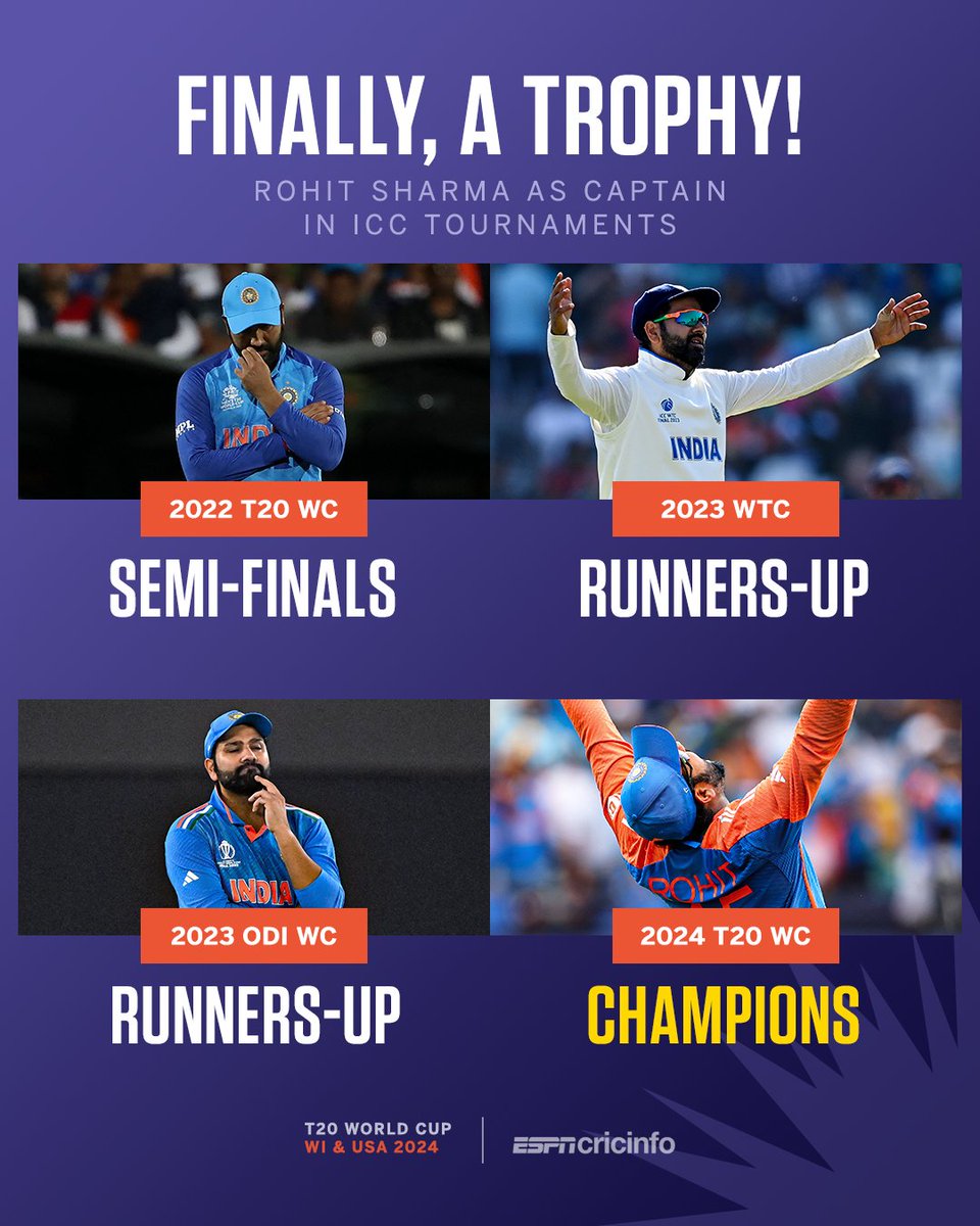 ESPNcricinfo's tweet image. ROHIT SHARMA IS A WORLD CUP WINNING CAPTAIN 🏆