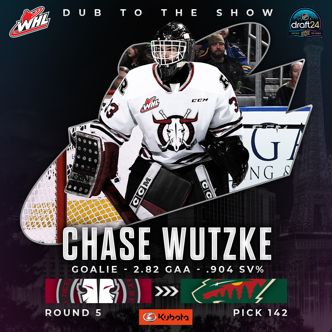 TheWHL's tweet image. With the 142nd overall selection at the 2024 #NHLDraft, the @mnwild select Chase Wutzke from the @Rebelshockey.
