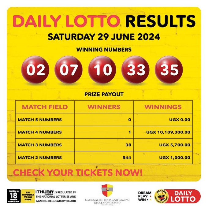 Draw results for (29/06/2024)