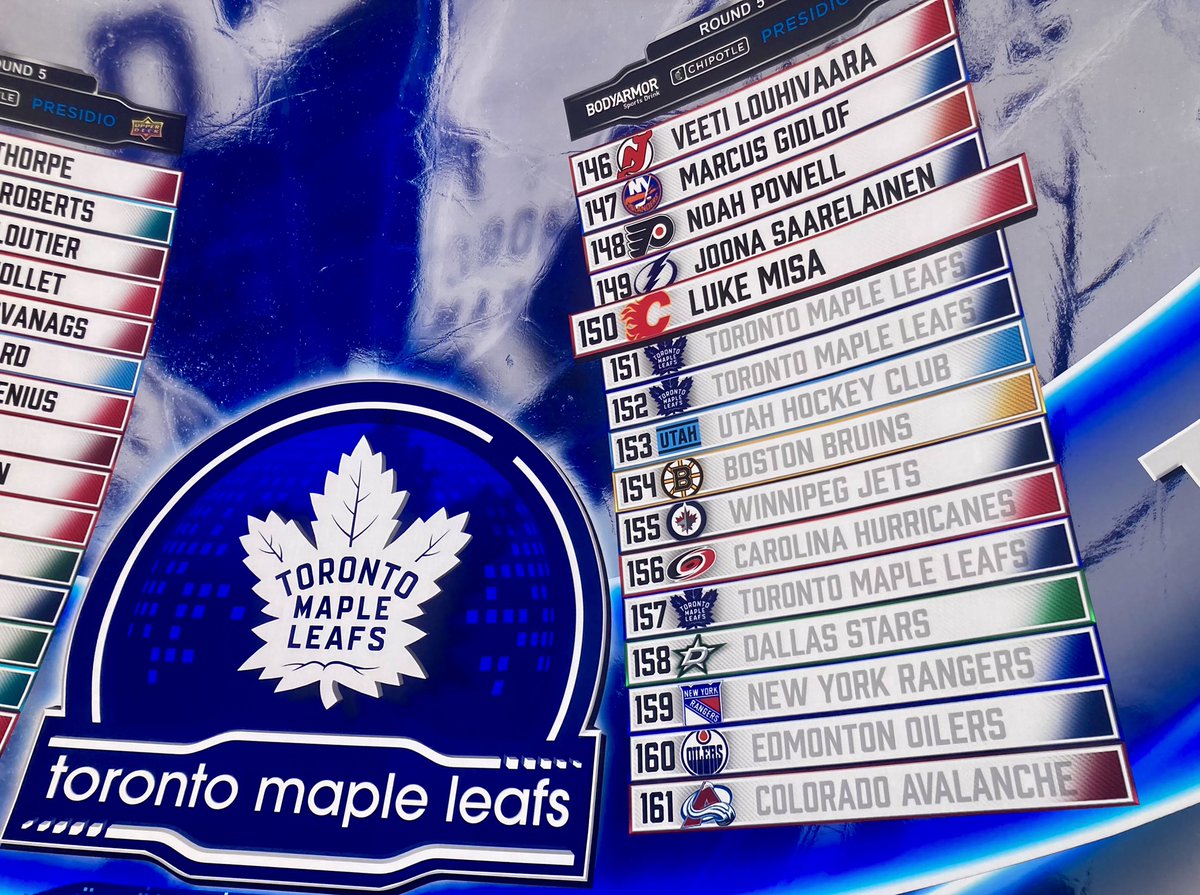 lesFeuillesTML's tweet photo. Round 5 at the #NHLdraft2024 was a busier one for the Leafs with three selections

- Miroslav Holinka
- Alexander Plesovskikh
- Timofei Obvinstev https://t.co/Wr2v9KQNea