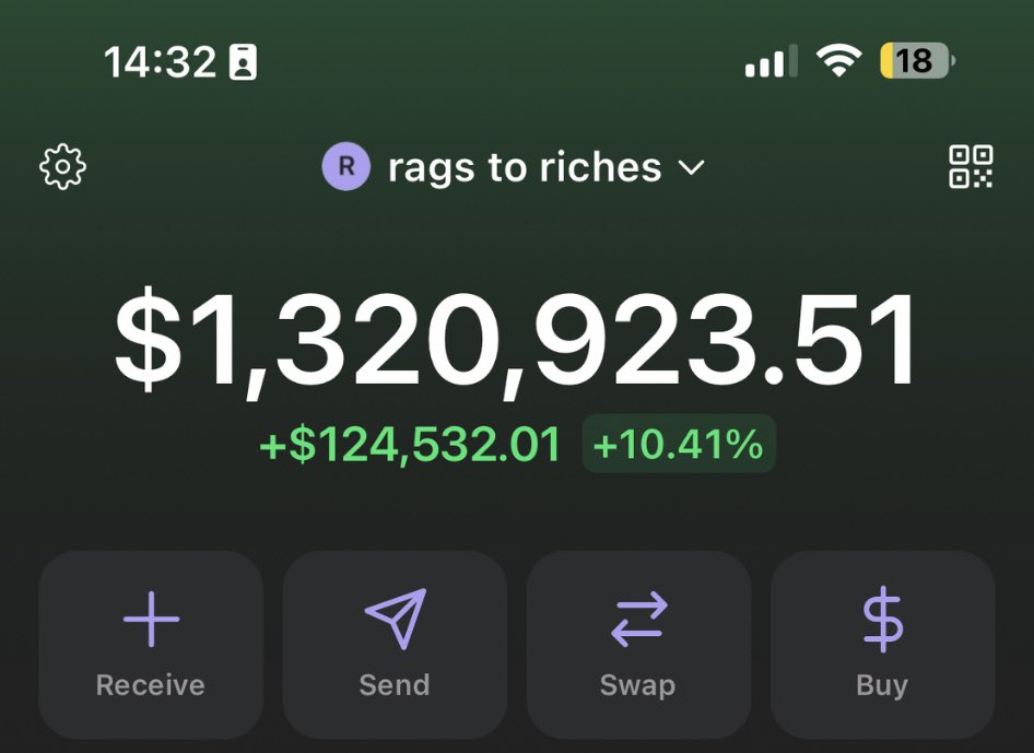 I was making $1000 monthly 3 years ago.

I made $1.1M this month.

Appreciate memecoins 🫡