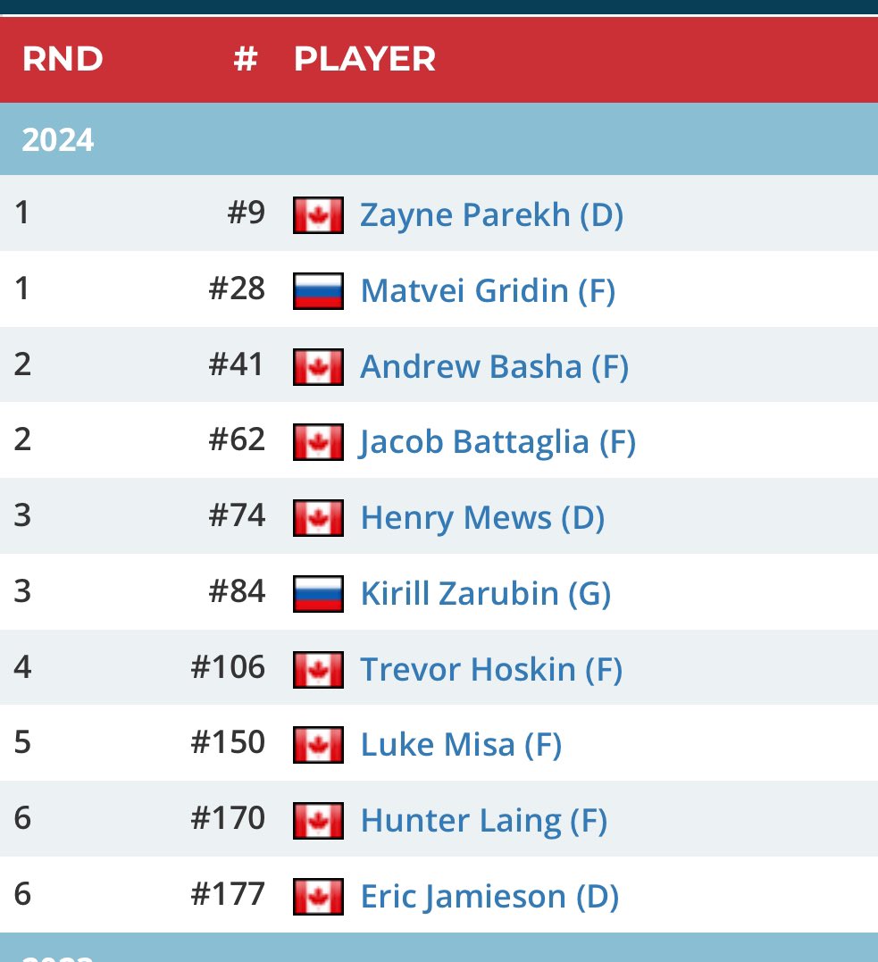 Matchsticks & Gasoline tweet media