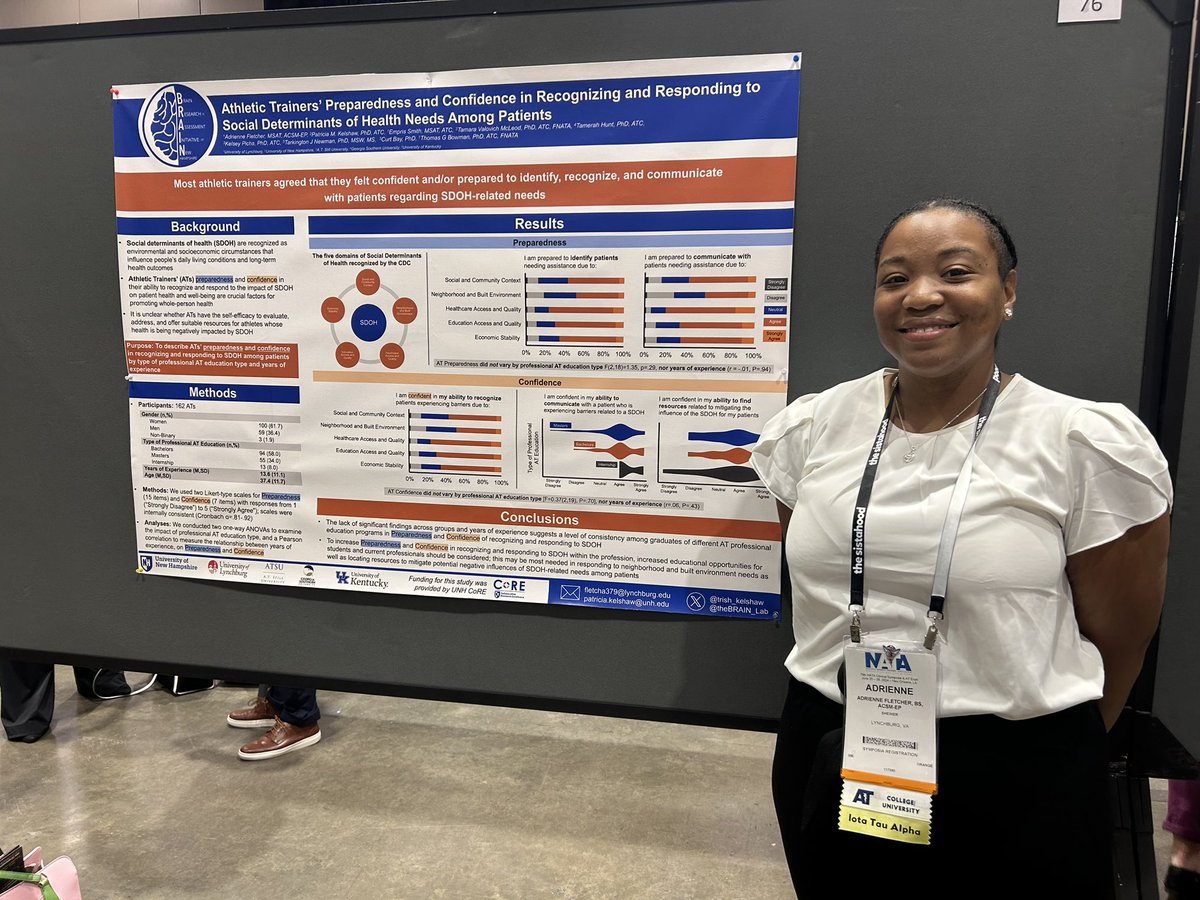 Tom Bowman (@tgbowmanatc) on Twitter photo What a week at #NATA75 #NATA2024 with <a href="/lynchburg/">University of Lynchburg</a> alumni! Lab team crushed <a href="/NATAFoundation/">NATA Foundation</a> #freecommunications presentations, won awards, & networked. I also squeezed 2 interactive lectures in, saw a ton of friends, & forged new collaborations. Until next year! #womeninscience What a week at #NATA75 #NATA2024 with <a href="/lynchburg/">University of Lynchburg</a> alumni! Lab team crushed <a href="/NATAFoundation/">NATA Foundation</a> #freecommunications presentations, won awards, & networked. I also squeezed 2 interactive lectures in, saw a ton of friends, & forged new collaborations. Until next year! #womeninscience