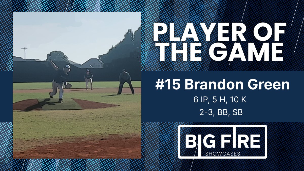 Big Fire Baseball tweet media