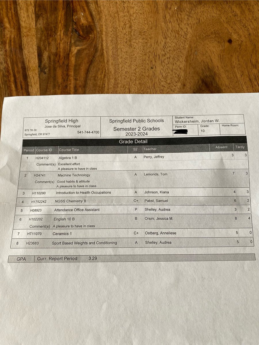 Jordanwick66's tweet photo. Here is my end of the school year report card. Me and my teammates at @SHSMillersFB have been working hard and can’t wait for the season!! @JordanJ_ @PrepRedzoneOR @ConnorDarby57 @SBLiveOR @AndrewNemec https://t.co/kslIYv6D1M