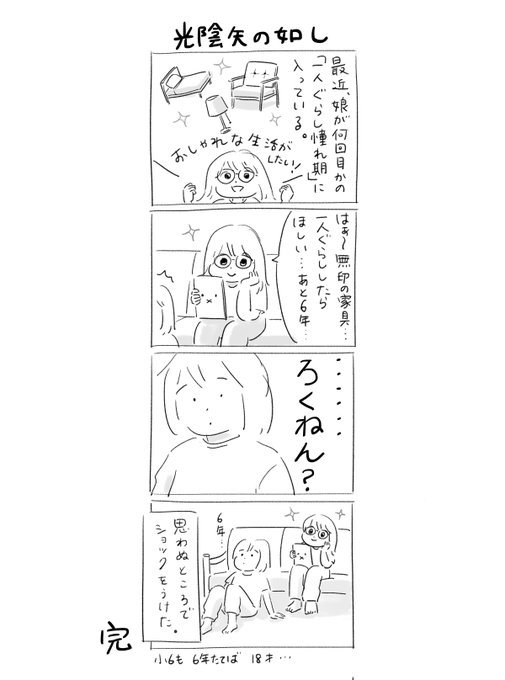 光陰矢の如し