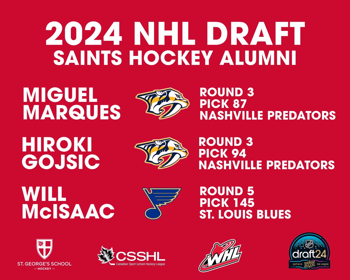 Congrats to Miguel, Hiroki, and Will for being selected in the 2024 NHL Draft!