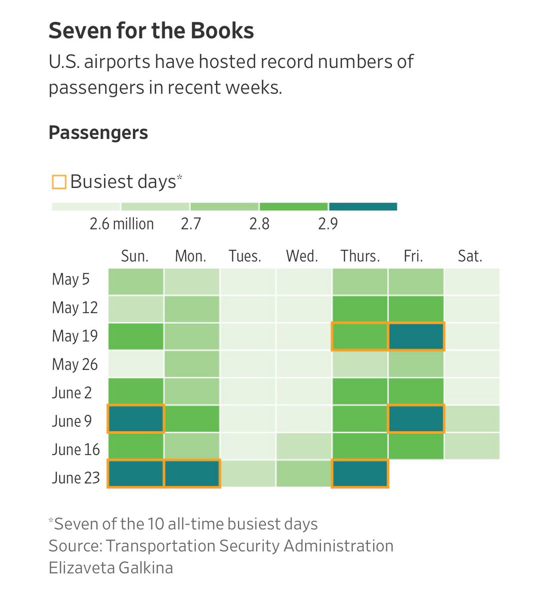 Eric Seufert tweet media