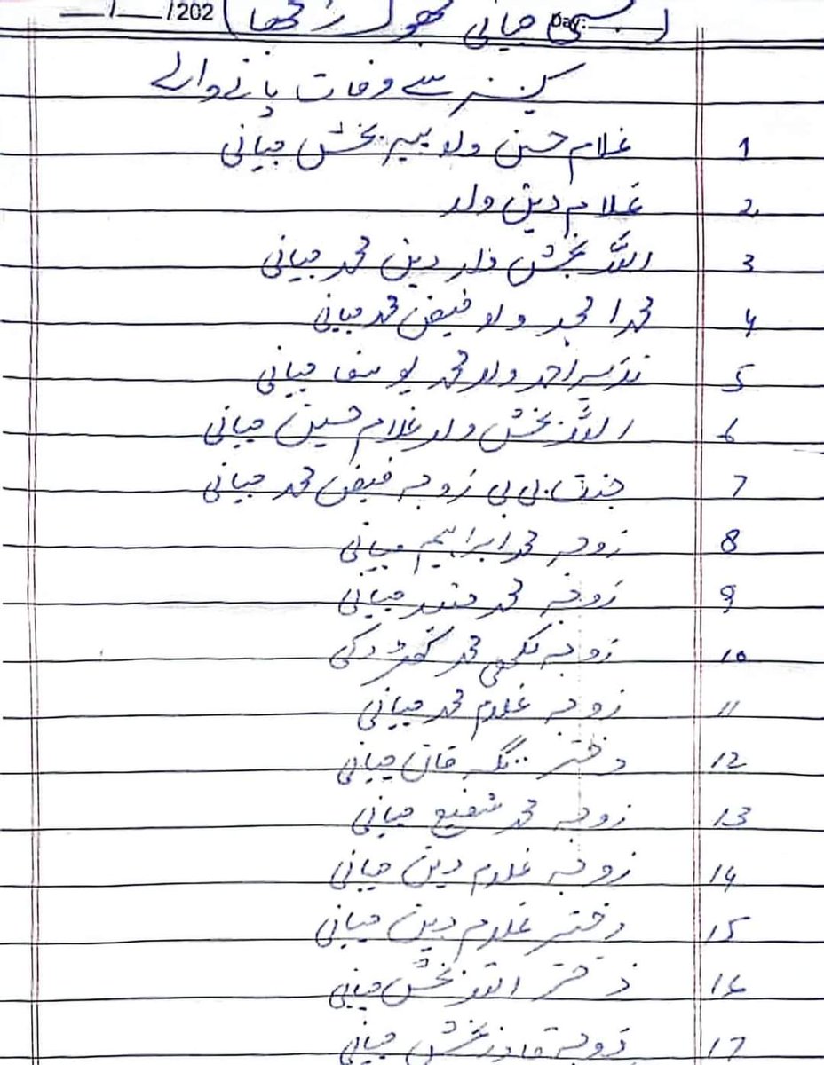 Bashamsstore's tweet photo. A few cases of death in Taunsa Sharif due to cancer.Thousands of peoples are affected by cancer in Taunsa
#BalochFightingCancer #BalochFightForHumanRights #savetaunsa https://t.co/TT9ns0xXzP