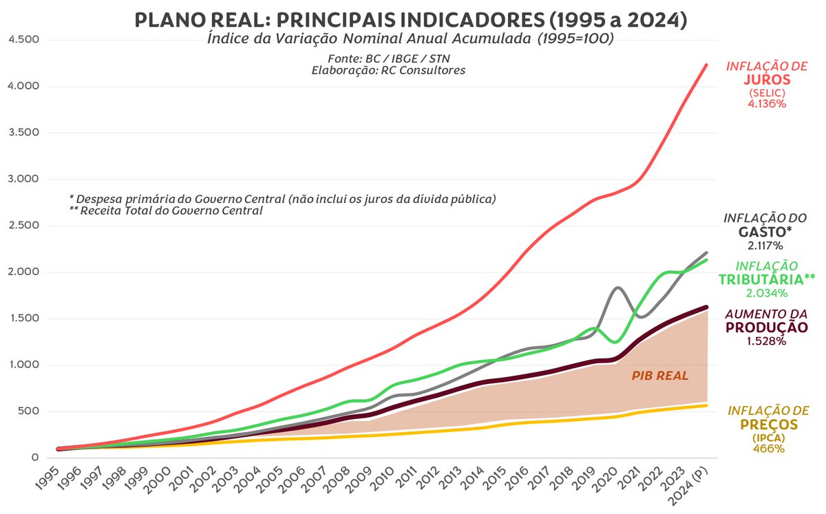 Paulo Rabello tweet media