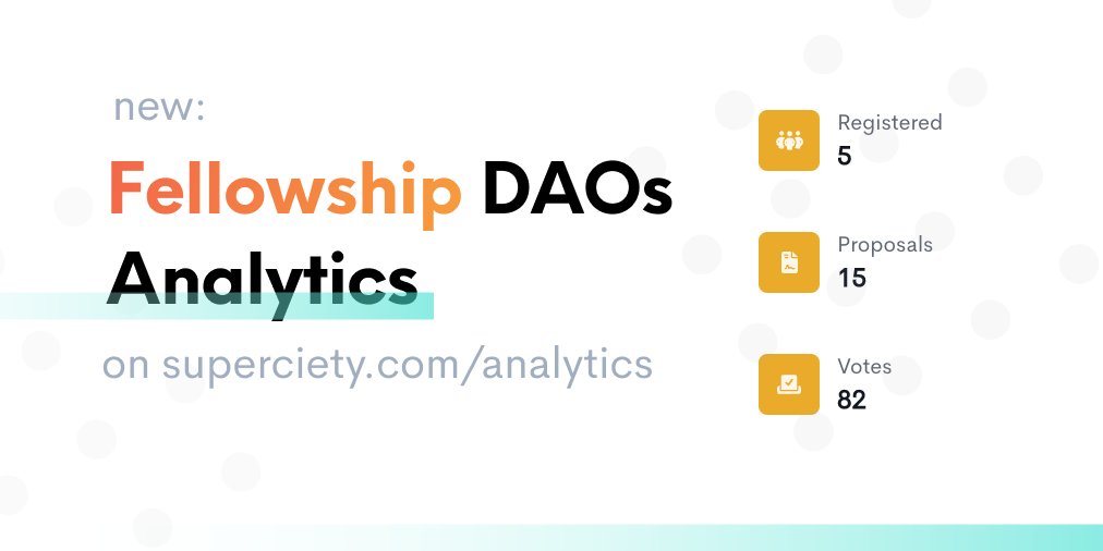 TidyMeOrg's tweet image. Fellowship Stats⚡️

– with the recent mainnet launch of Fellowship DAOs, we now display their stats on our analytics page✅

ok, back to building.