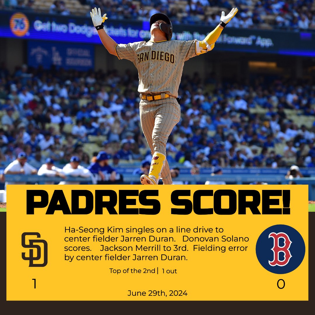 LFGSDPadres's tweet photo. PADRES SCORE!
Ha-Seong Kim singles on a line drive to center fielder Jarren Duran. Donovan Solano scores. Jackson Merrill to 3rd. Fielding error by center fielder Jarren Duran.
Padres: 1
Red Sox: 0
Top of the 2nd | 1 out
#SDvsBOS https://t.co/P3SK8aFqmz