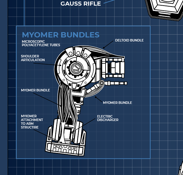 f3rkad's tweet photo. Battlemech Highlander cutaway. Commission illustration, This one was difficult, a lot of work with all the tiny details. #battletech #illustration #commissionsopen #ferkad #battlemech #innersphere #highlander #comstar #cutaway https://t.co/BAU4jopSjx