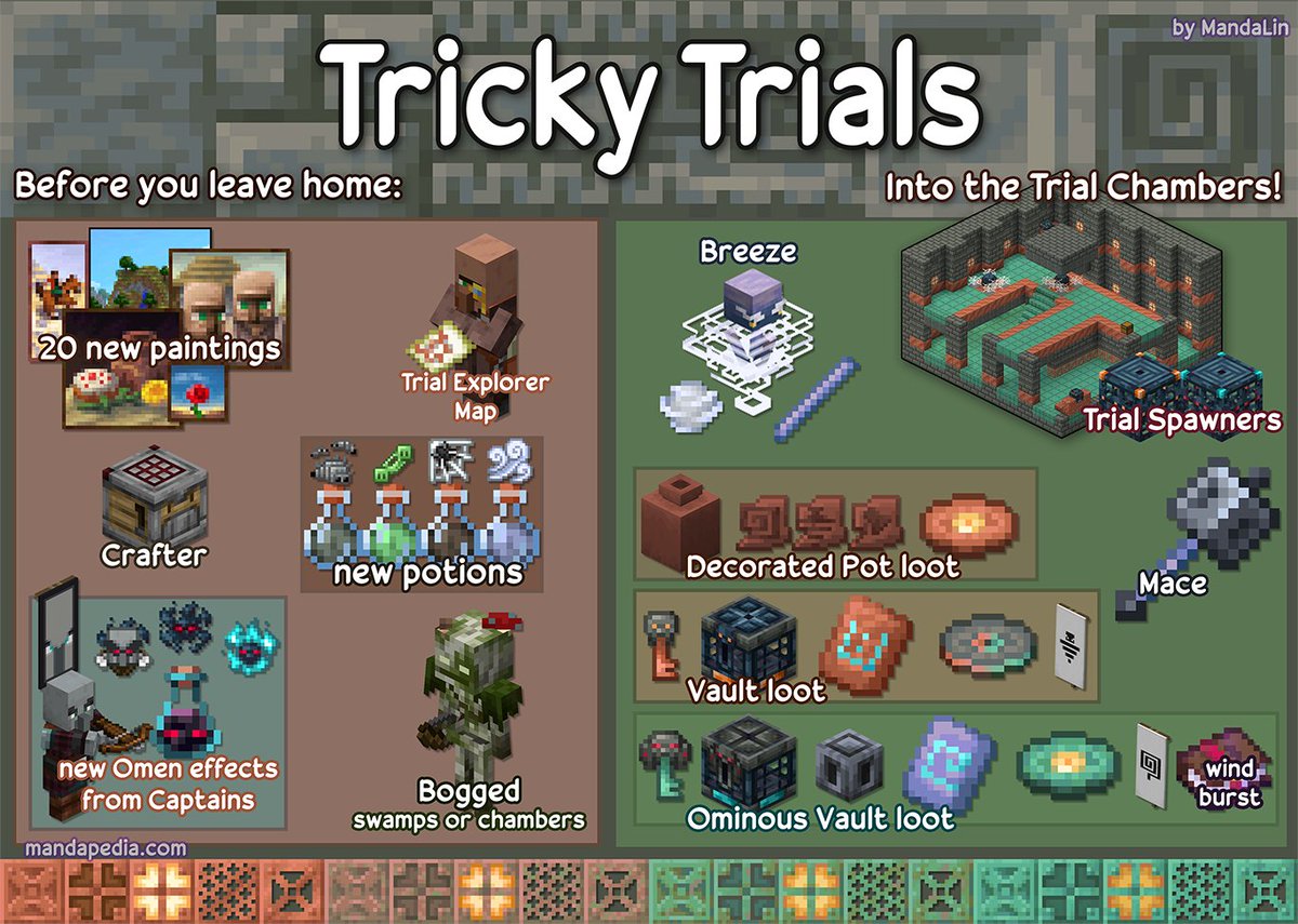 MandaLin tweet media