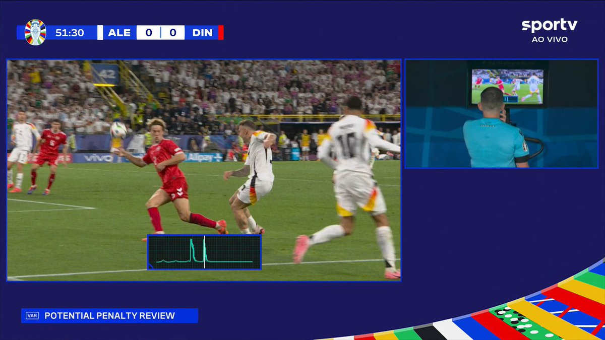Stuart Attwell doing Stuart Attwell things.

One of these is a penalty, one of them isn’t. Both fall under the same law. Make it make sense. 

#NFFC