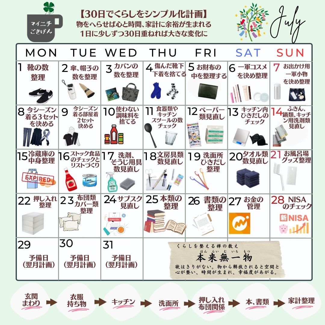 先月521万人の方に届いた『断捨離カレンダー』7月分作成しました！各