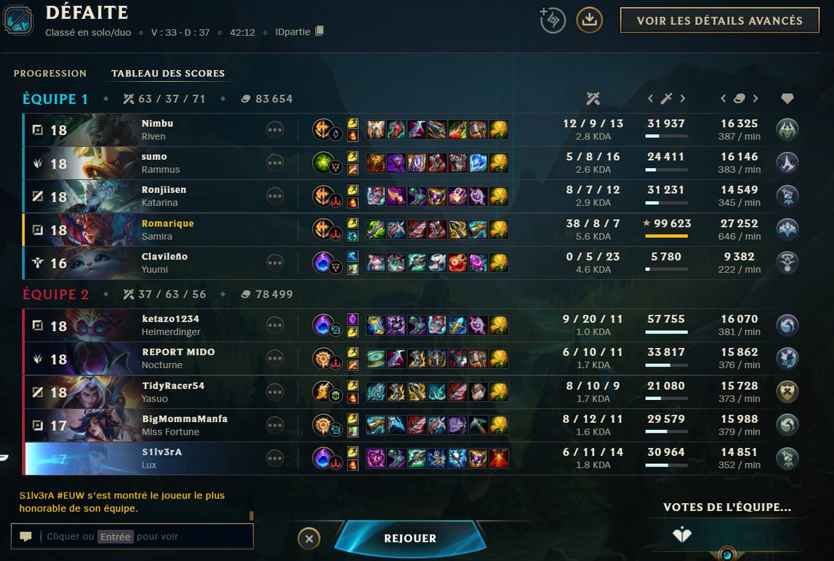 Romarique9's tweet photo. ''est ce que c'est bon pour vous ? ''
@RiotGamesFrance https://t.co/lG7kDSWX0y