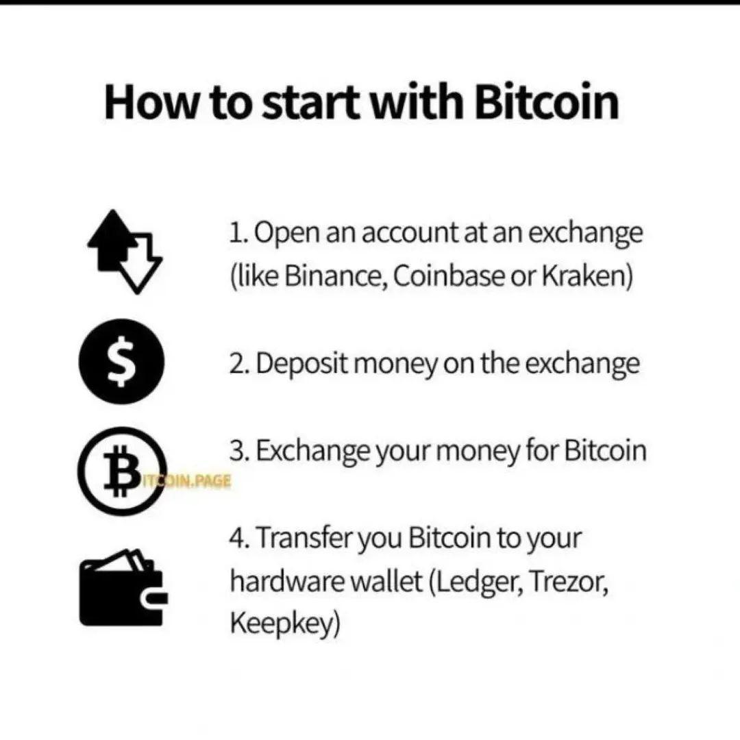 Money is everything and everyone needs it in one way or the other Making money online is even better as there’s no physical stress attached to it,you can also work from home to start earning money online 📶 I’m here to help every individual who wants to earn money online.